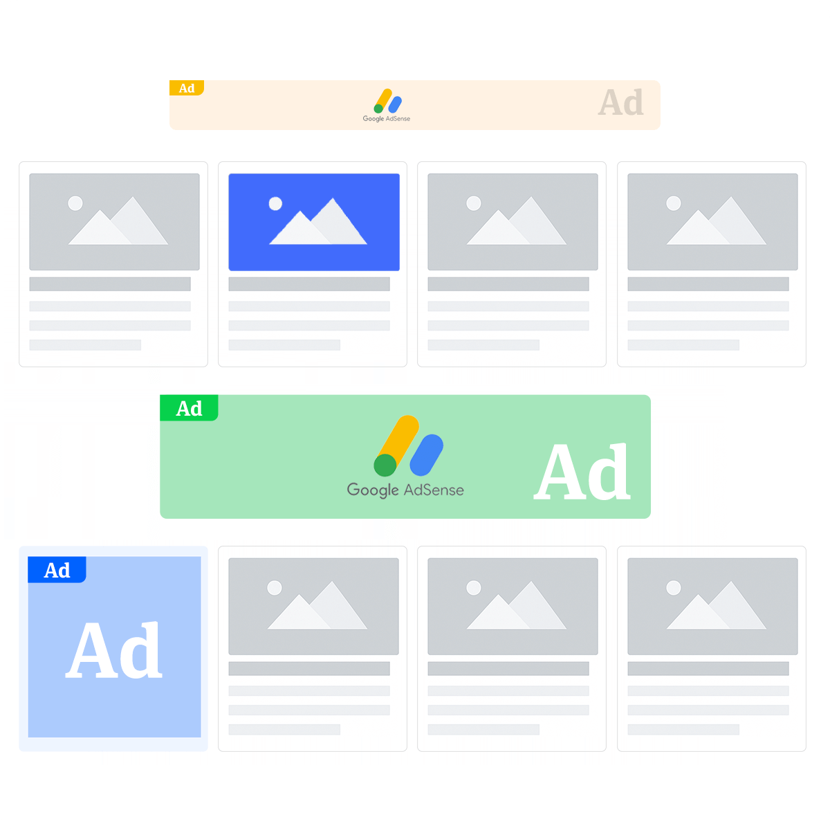adforest packages