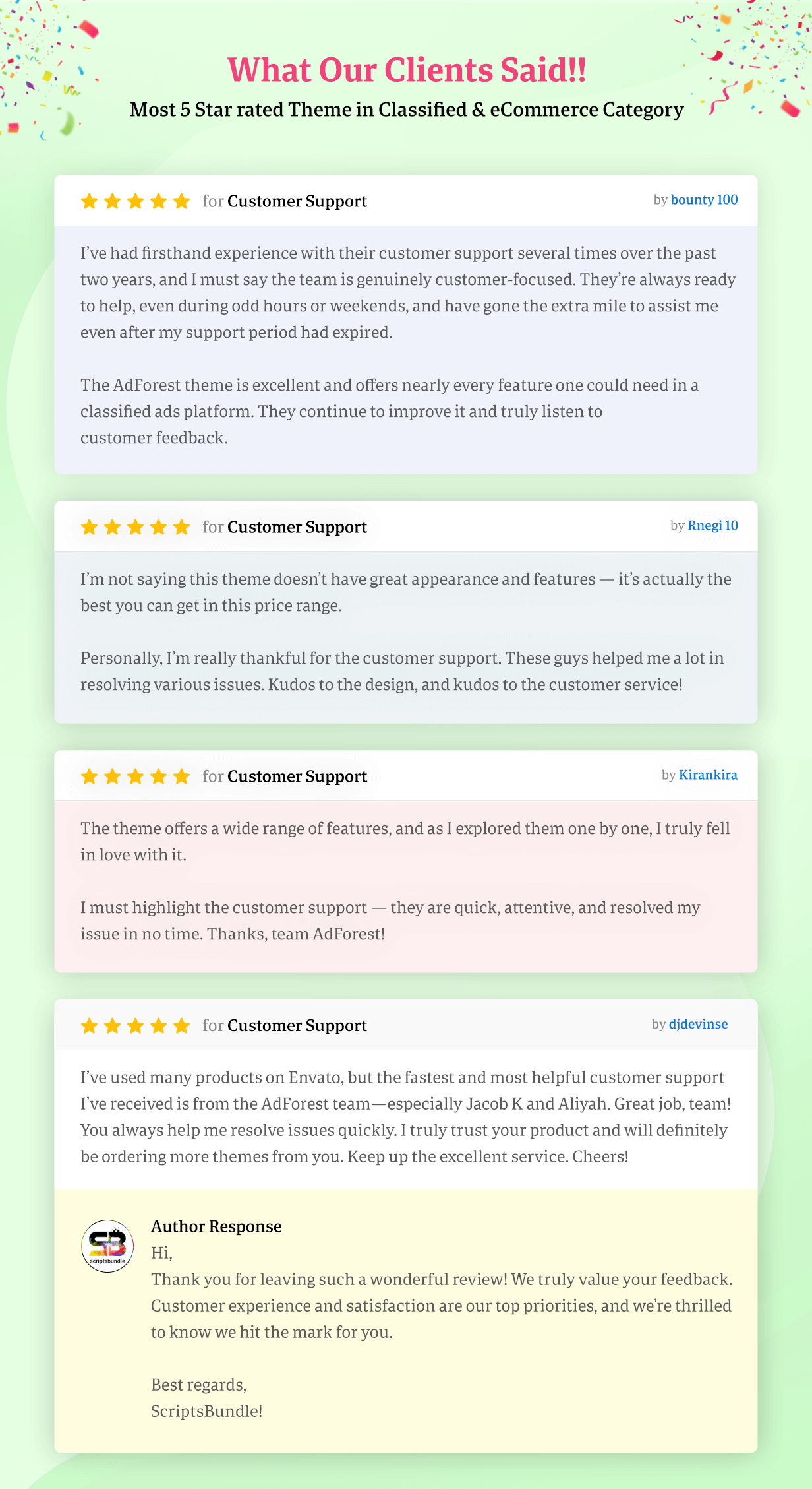 adforest classified theme 6.0